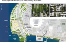 Photo of Пирсы на Петроградской стороне